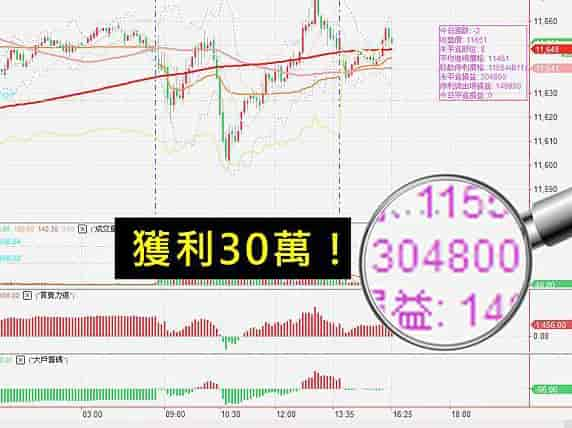 WINSMART聰明贏期貨獲利對帳單-30萬