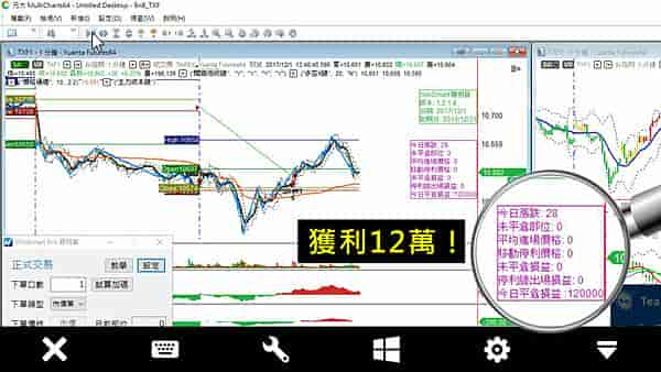 WINSMART聰明贏期貨軟體-獲利對帳單12萬