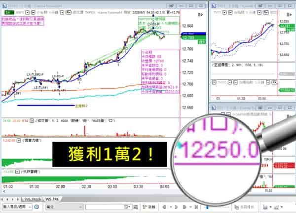 WINSMART聰明贏期貨軟體-獲利對帳單