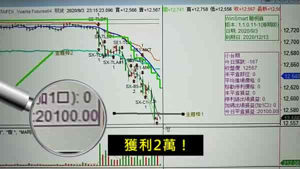 WINSMART聰明贏期貨軟體-獲利對帳單