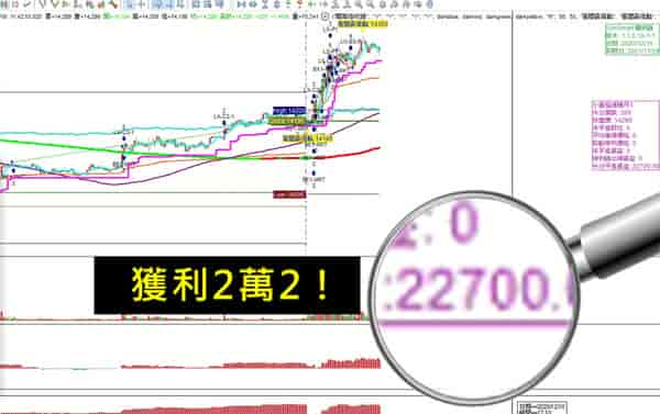 WINSMART聰明贏期貨軟體-獲利對帳單