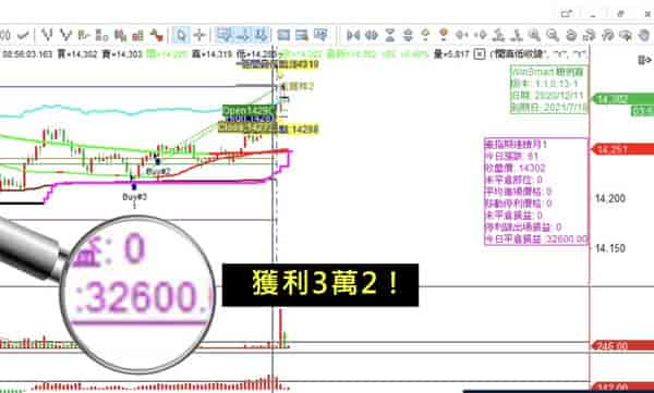 WINSMART聰明贏期貨軟體-獲利對帳單