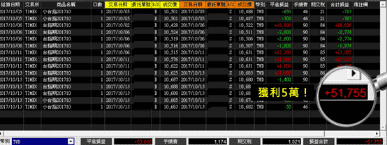 WINSMART聰明贏期貨軟體-獲利對帳單