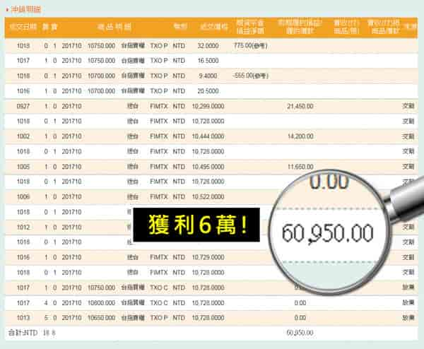 WINSMART聰明贏期貨軟體-獲利對帳單