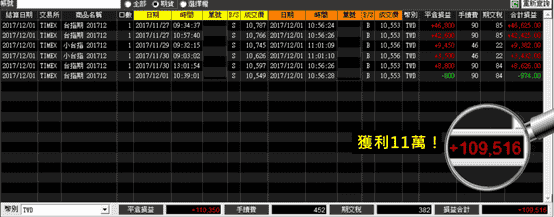 WINSMART聰明贏期貨軟體-獲利對帳單