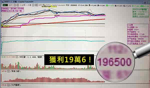 WINSMART聰明贏期貨軟體-獲利對帳單19萬6