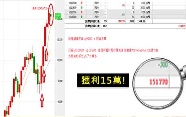 winsmart評價