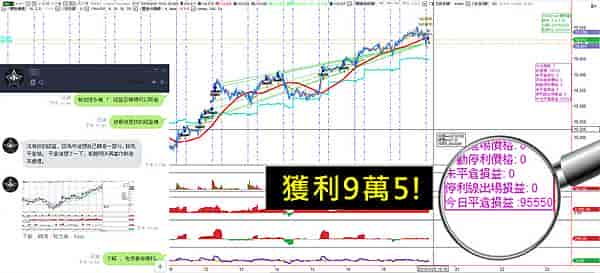 WINSMART聰明贏期貨軟體-獲利對帳單