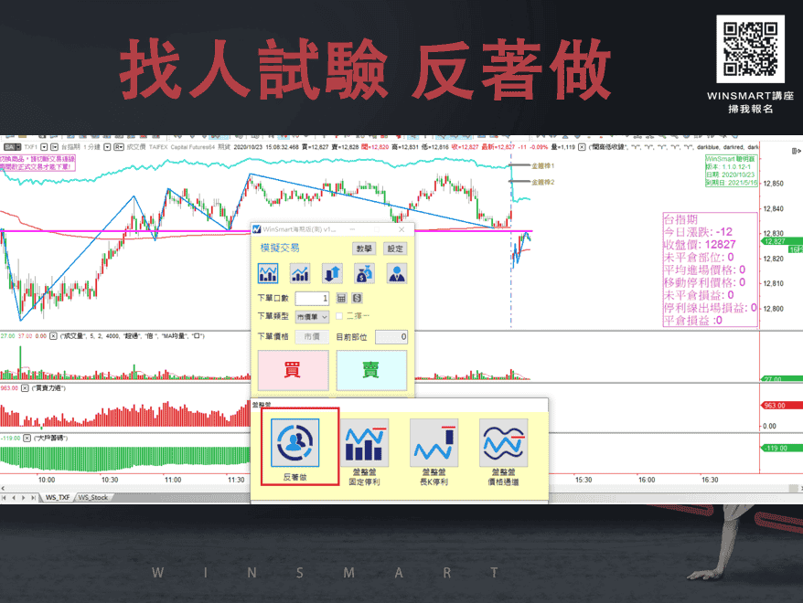 5分鐘學會期貨史上最強交易法：反著做竟然賺更多_試驗反著做