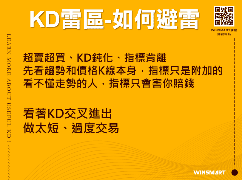 10分鐘學會超好用KD指標，應用在股票和期貨交易_如何避雷