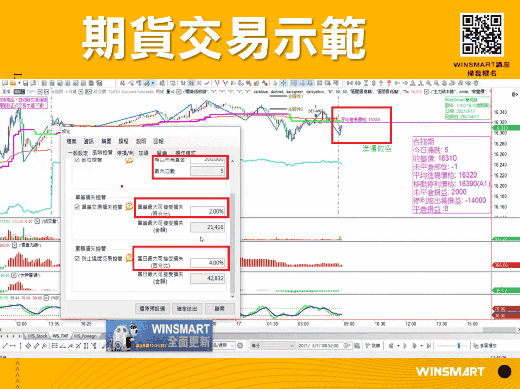 10分鐘學會超好用KD指標，應用在股票和期貨交易_示範