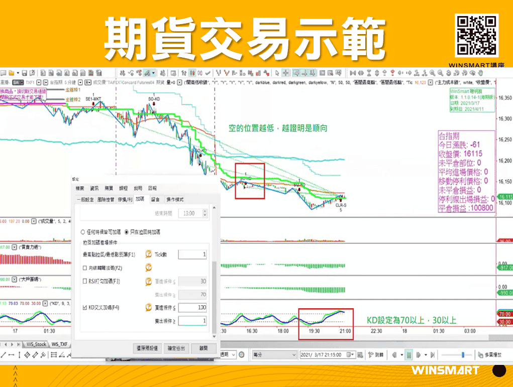 10分鐘學會超好用KD指標，應用在股票和期貨交易_示範3