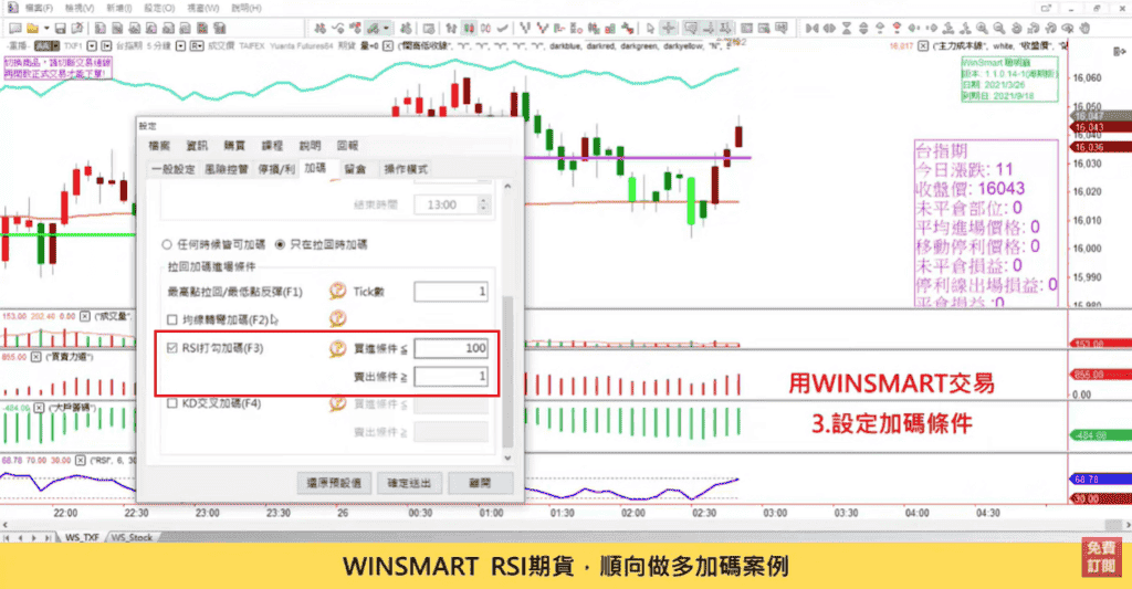 RSI指標13