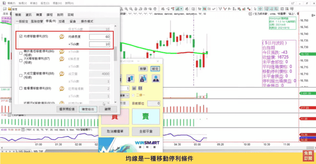 均線10