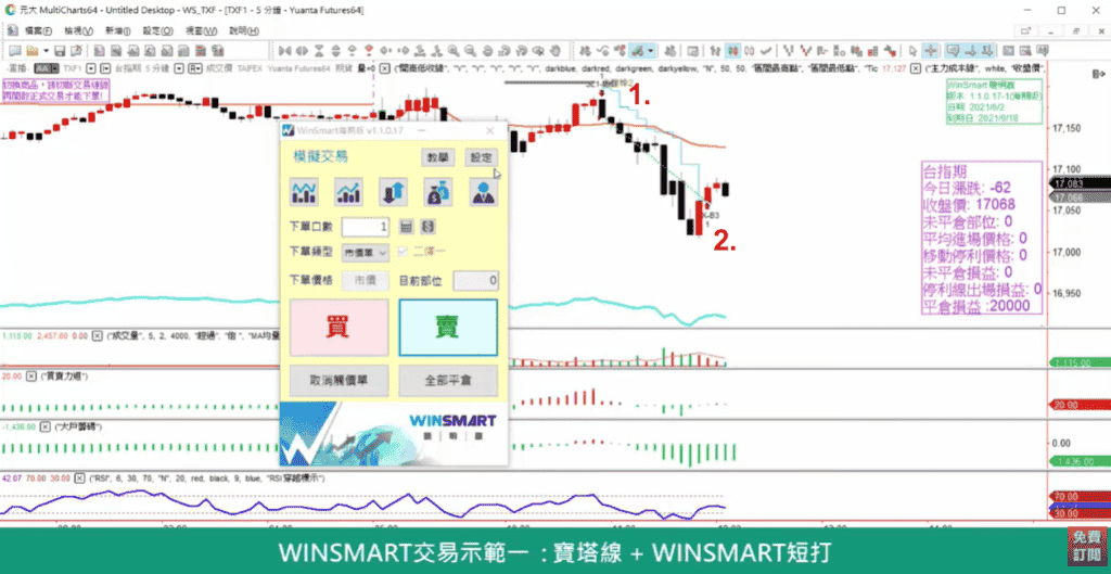 寶塔線-WINSMART