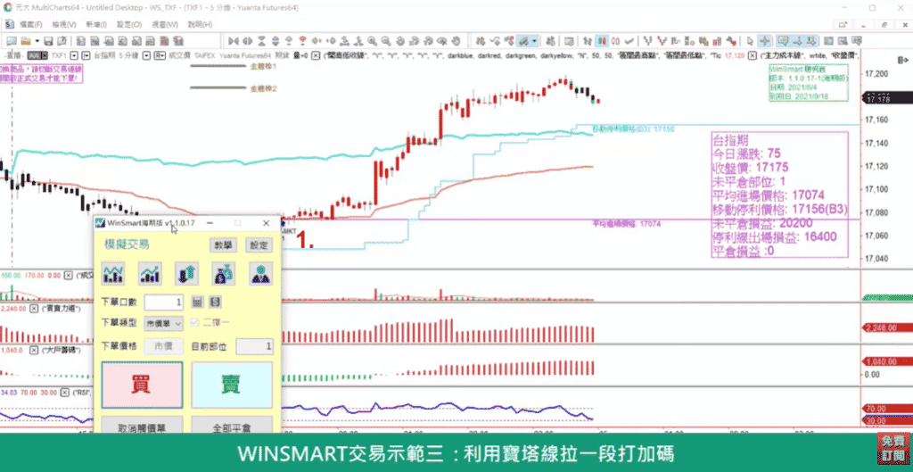 寶塔線-WINSMART指標