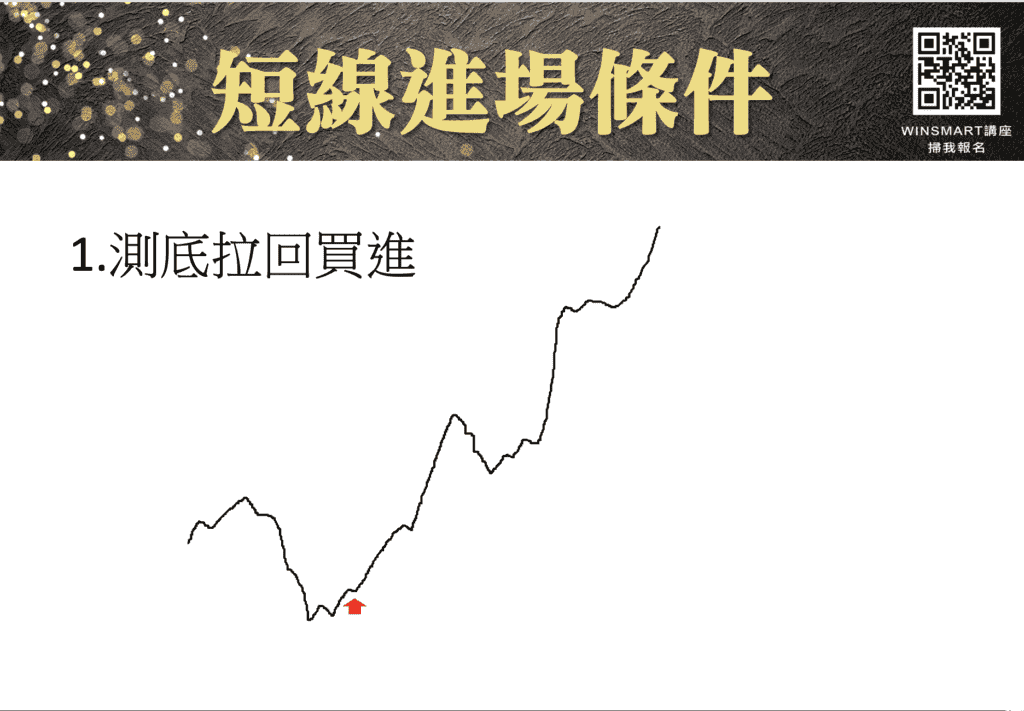 期貨當沖