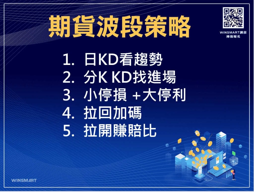 技術分析KD指標教學，交易強勢股大賺1波，用在台指期也犀利-_期貨波段策略