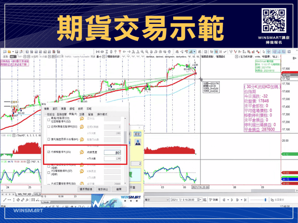 技術分析KD指標教學，交易強勢股大賺1波，用在台指期也犀利-_示範1