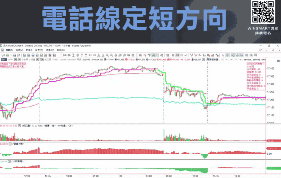 期貨交易05