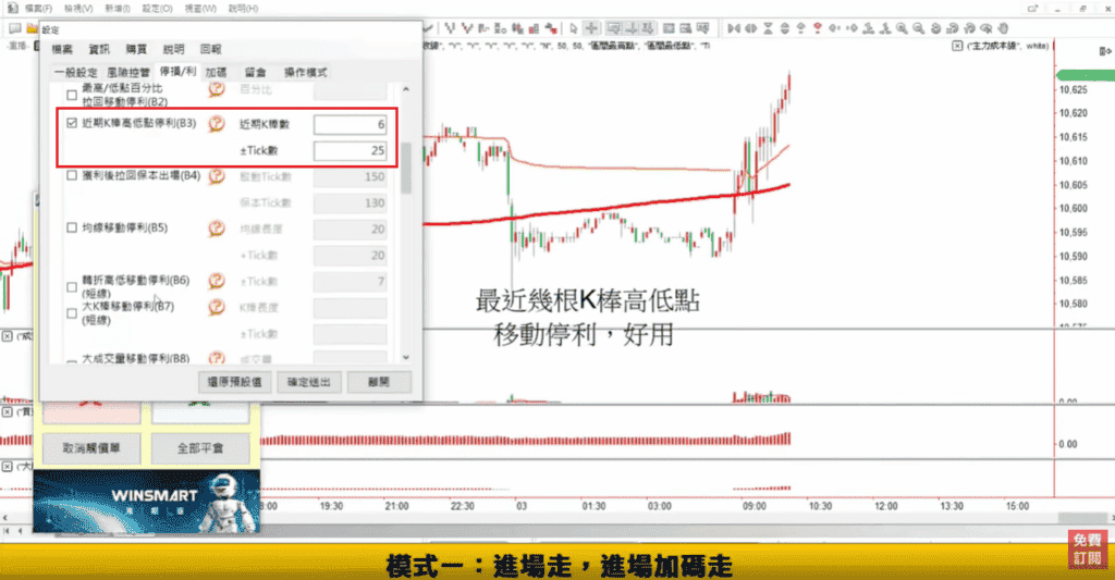 期貨當沖06