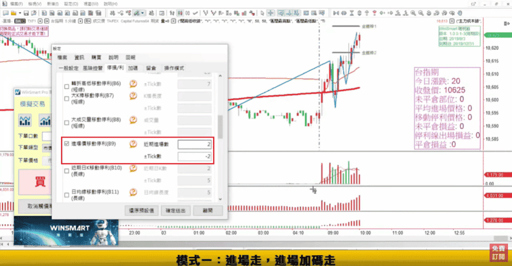 期貨當沖07