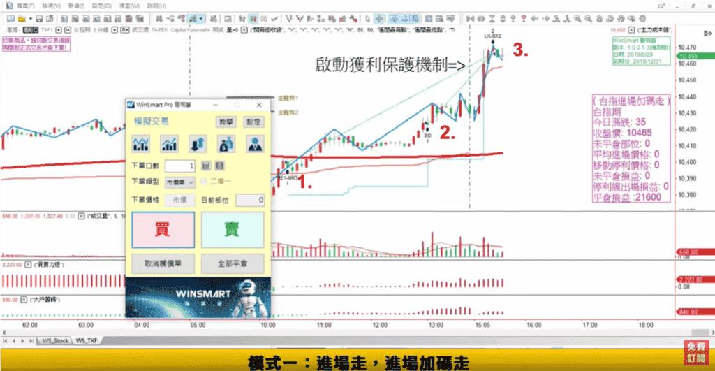 期貨當沖11