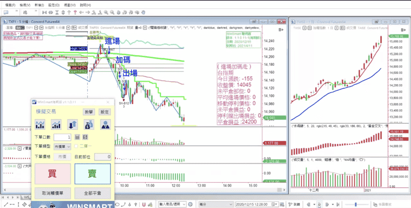 當沖教學08：WINSMART示範-空方