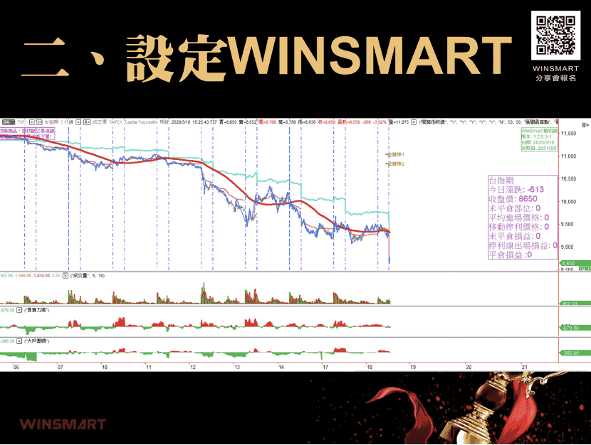 均線控盤07：設定WINSMART