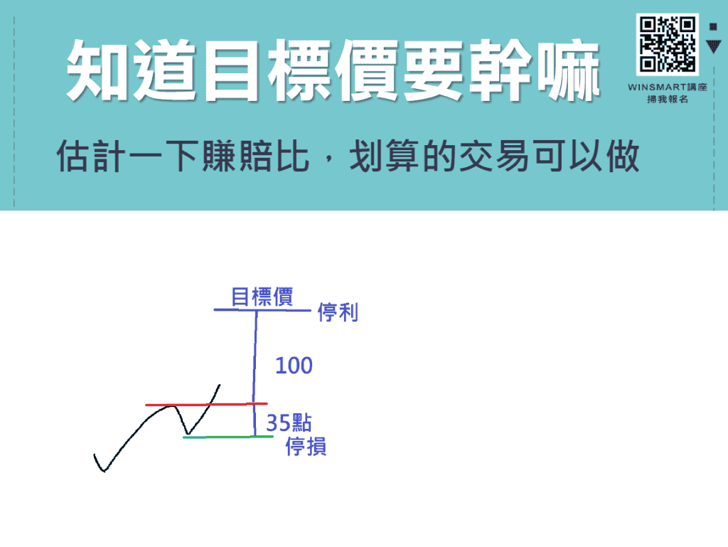 目標價/滿足點12