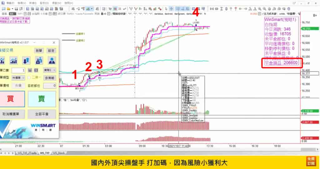 亞當理論03