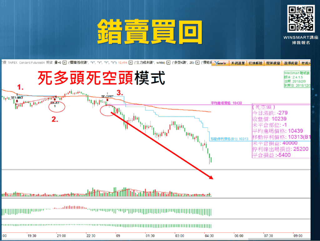 亞當理論17