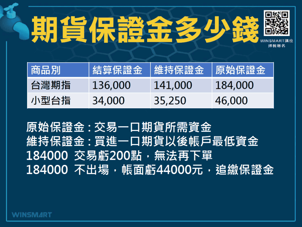 台指期怎麼玩01