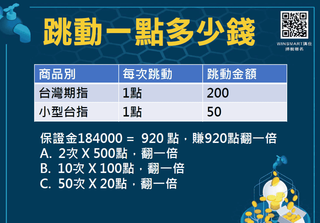 台指期怎麼玩02