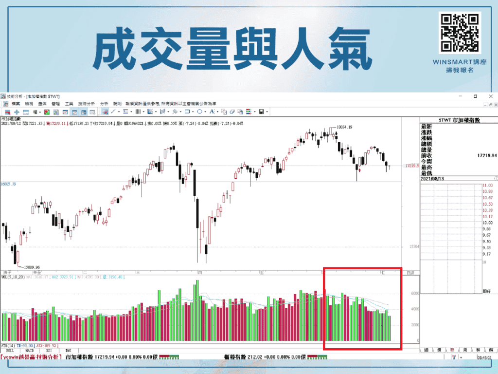 成交量01