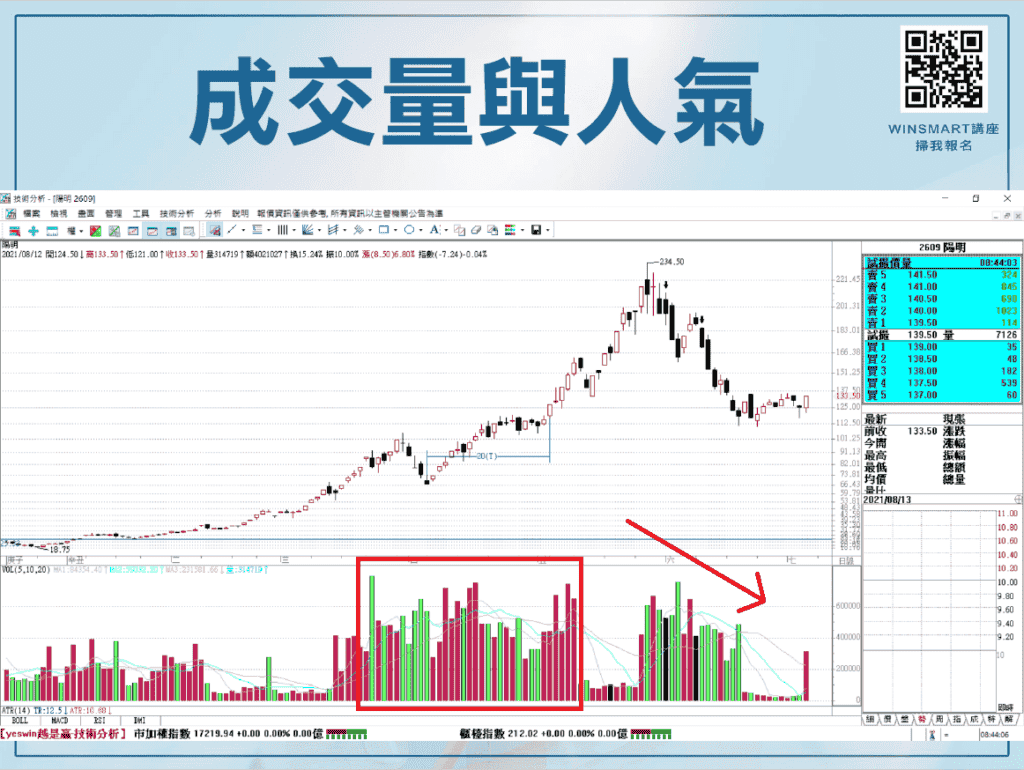 成交量02