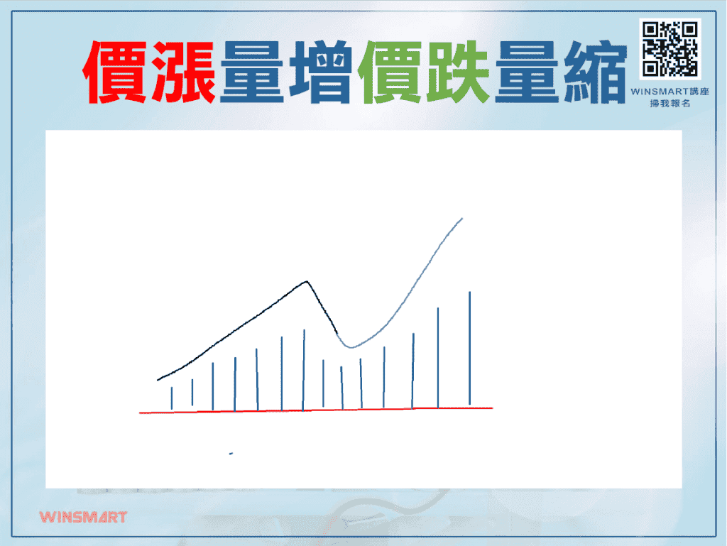 成交量04