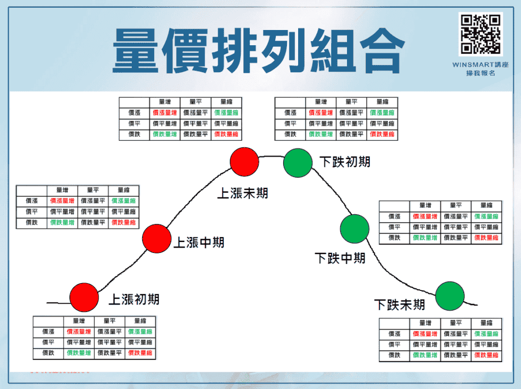 成交量06