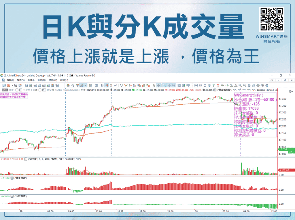 成交量07