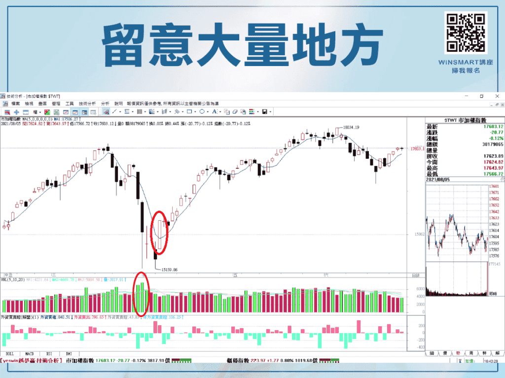 成交量09