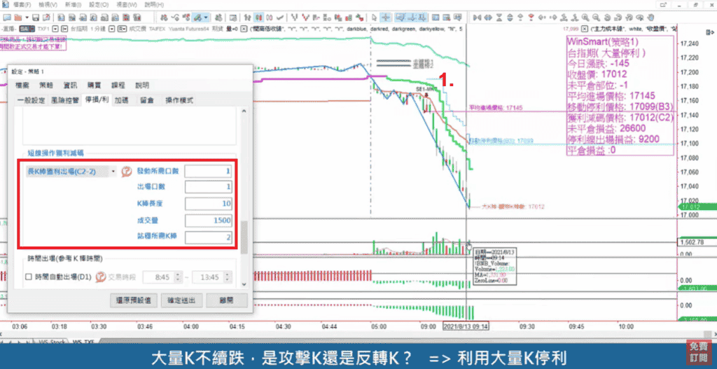 成交量12