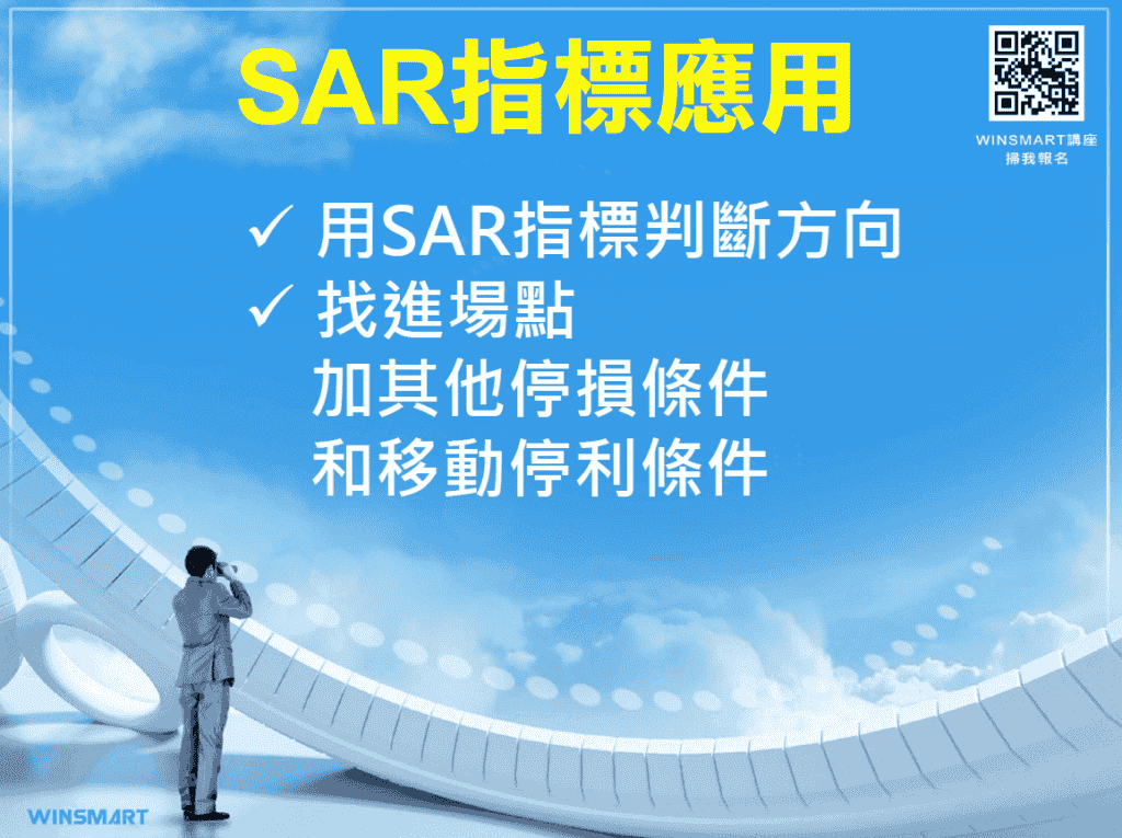 拋物線SAR指標14