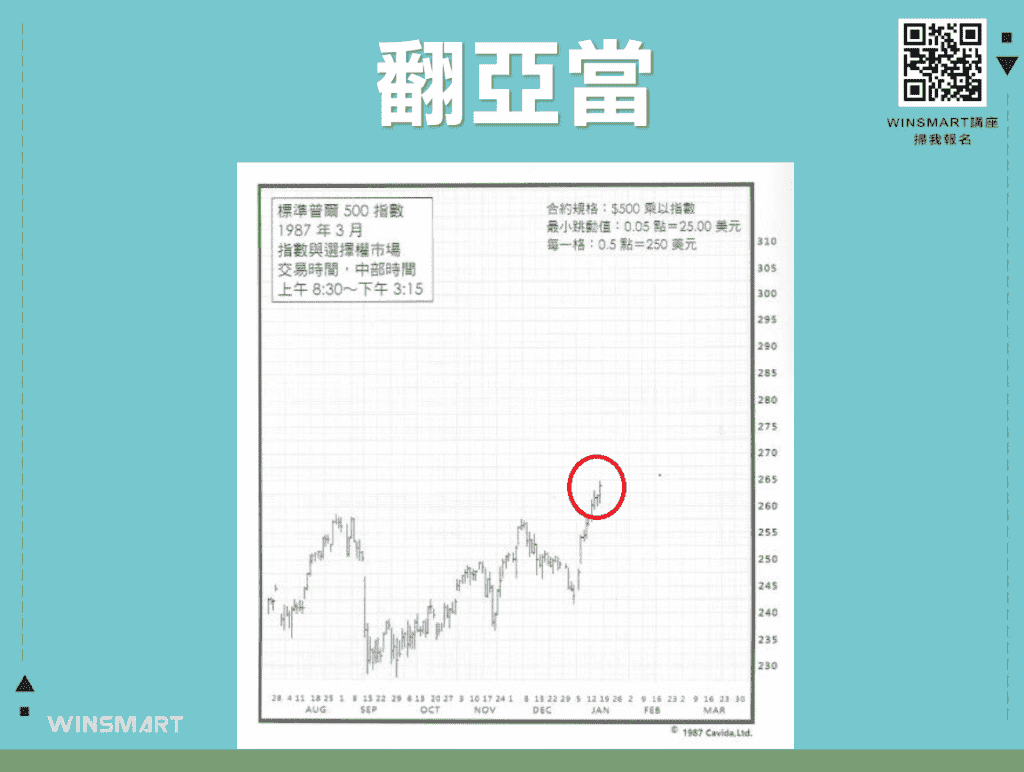 目標價/滿足點01