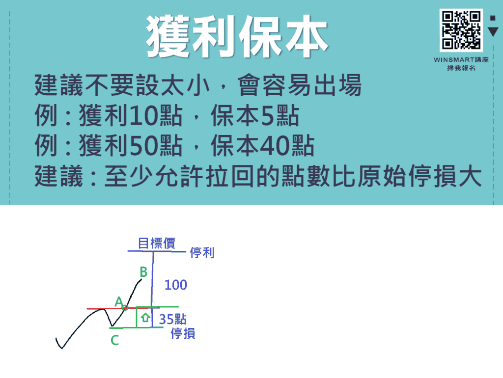 目標價/滿足點19