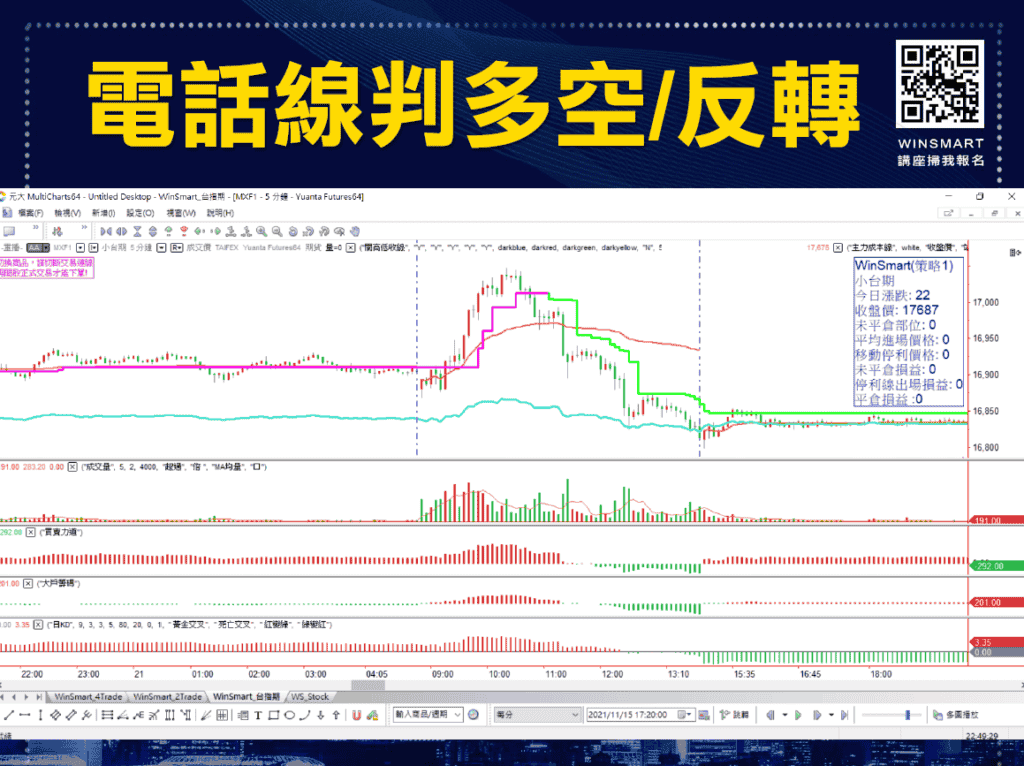 K線判斷08