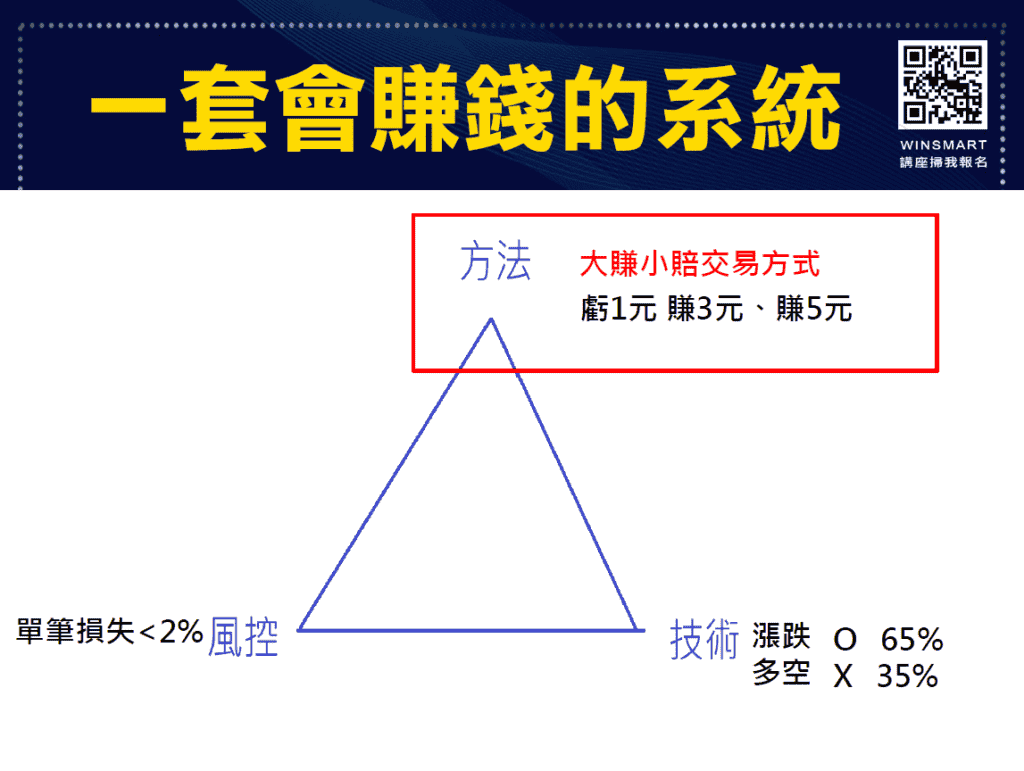 K線判斷14