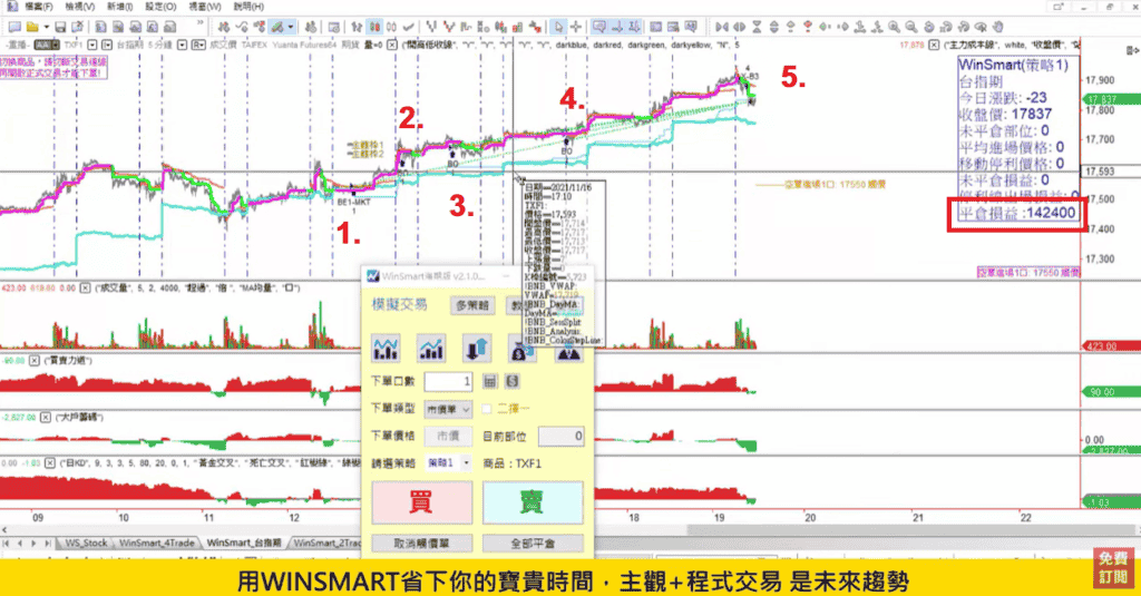 K線判斷16