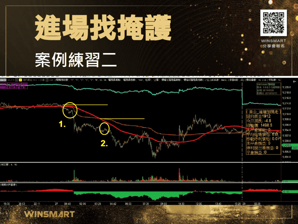 黃金期貨07