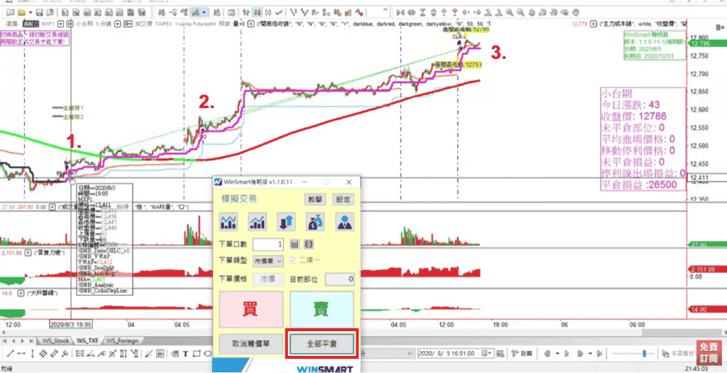 小資族11