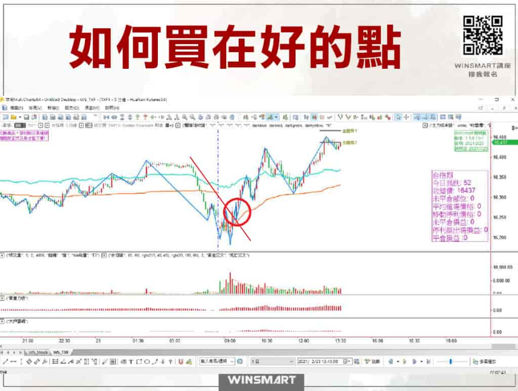 追高殺低